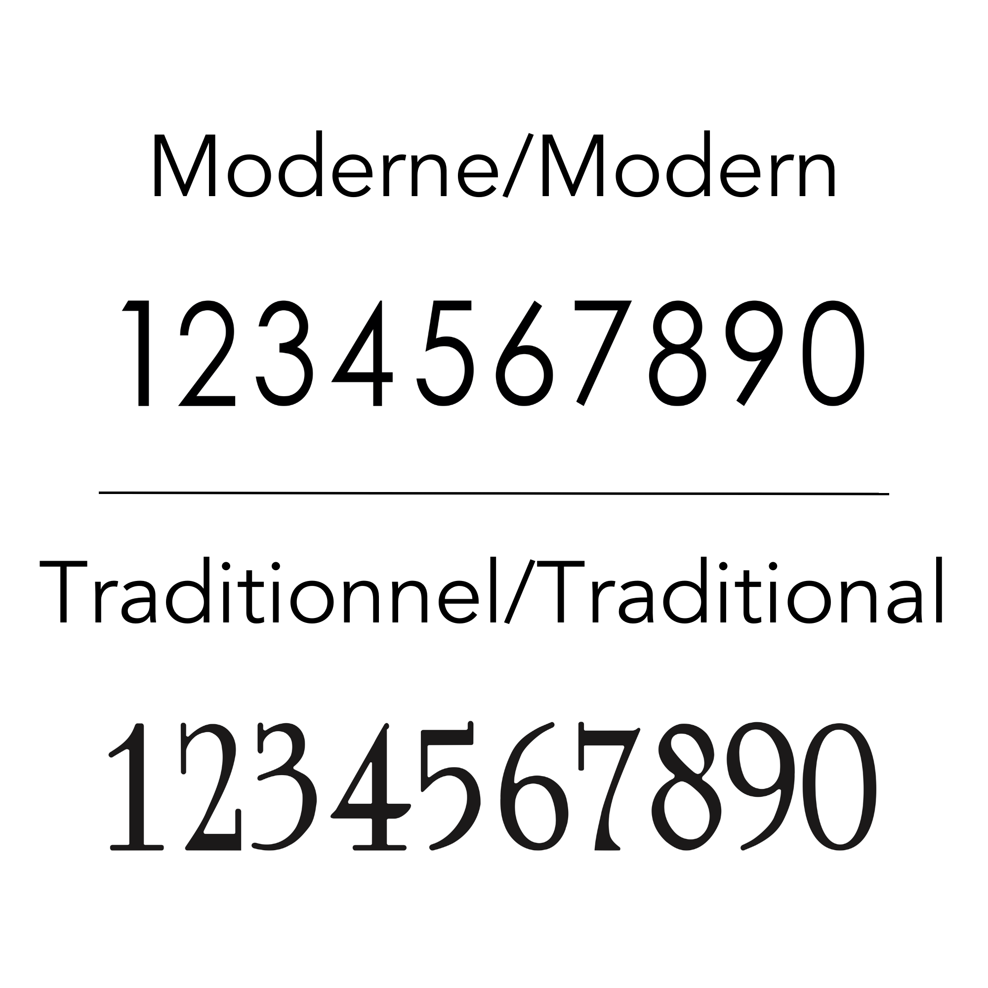 Florence - Horizontal address plaque for post - 1738