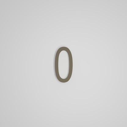 Chiffres flottants d&