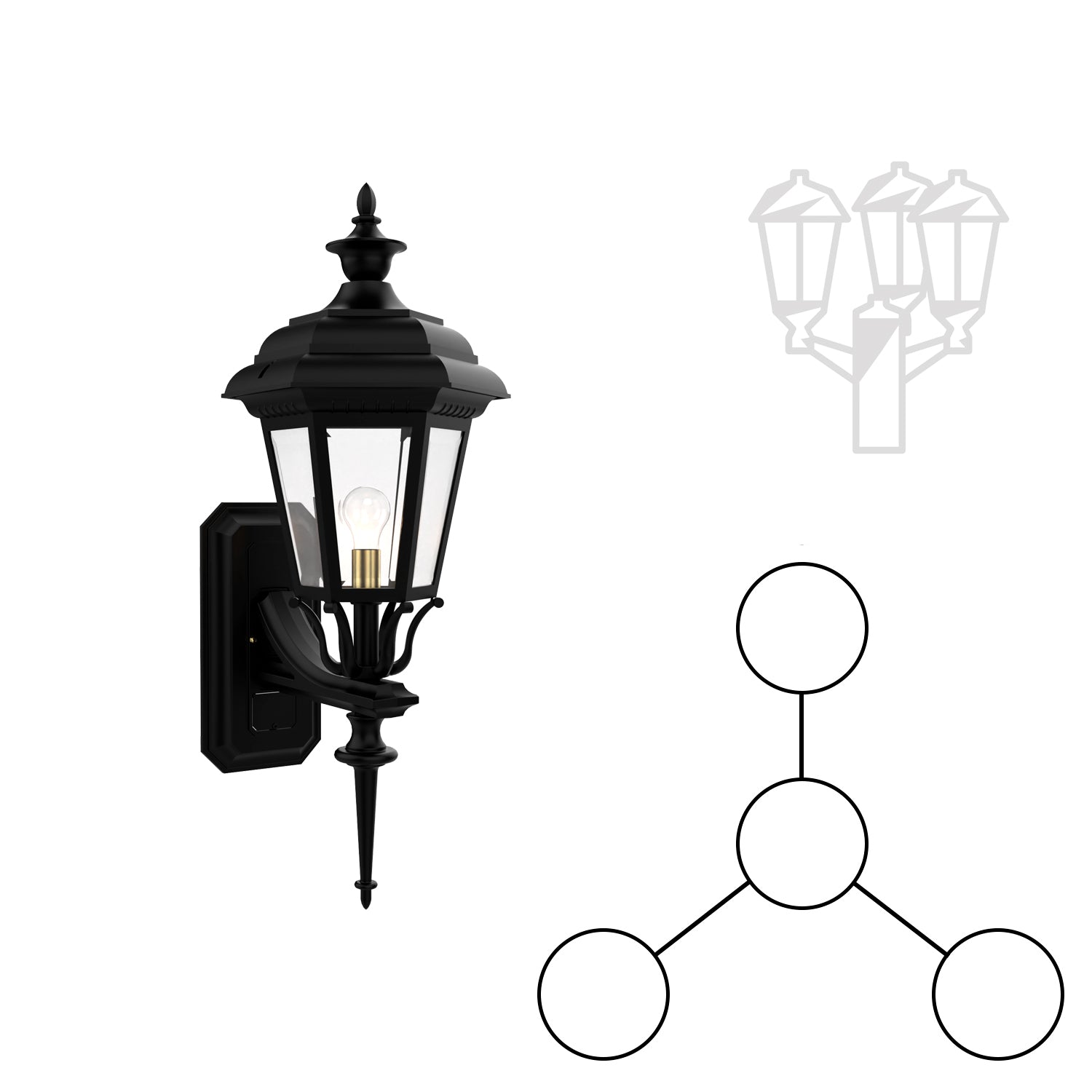 Jamestown 3-Head Mount Center Head Up with Tall Post Rod - 31413 – SNOC